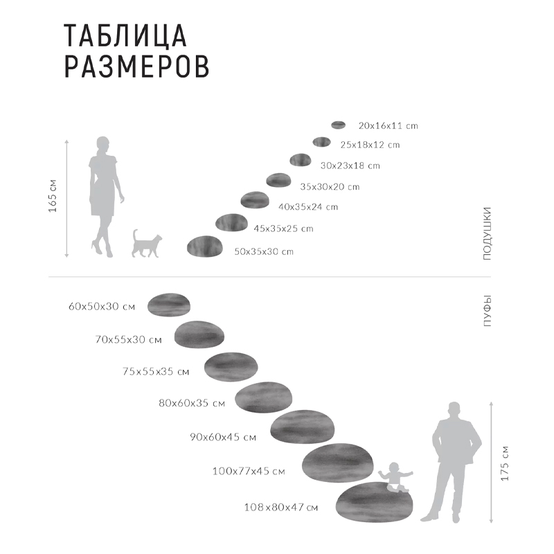 Пуф - Камень БАНГЛ БАНГЛ в Ульяновске