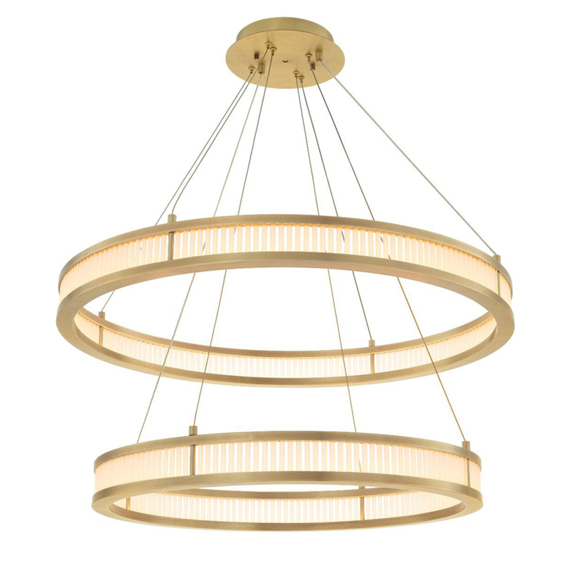 Люстра Eichholtz Chandelier Damien Double Brass Латунь Античная полированная Белое матовое стекло в Ульяновске | Loft Concept 