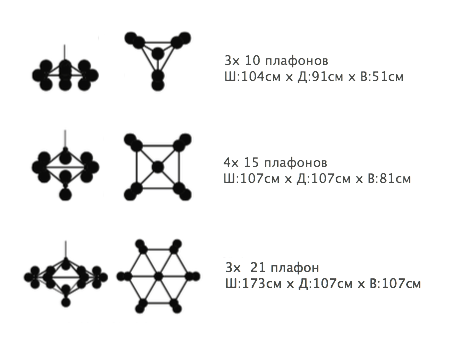 Люстра Modo Chandelier 10 Globes в Ульяновске