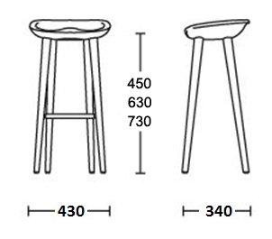 Барный стул Craig Bassam Tractor Counter Stool в Ульяновске