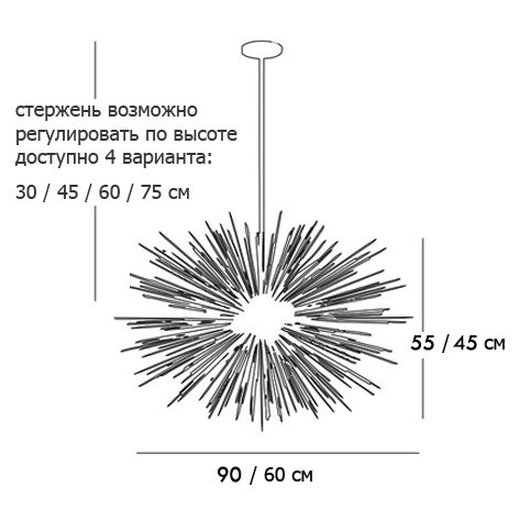 Люстра ASTRA Chandelier Sputnik Brass в Ульяновске