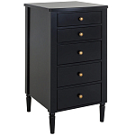 Комод с ящиками Amsterdam варинант исполнения - 1 | Loft Concept в Ульяновске