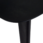 Стул Black classics варинант исполнения - 7 | Loft Concept в Ульяновске