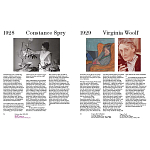 Книга Women at Work: 1900 to Now варинант исполнения - 1 | Loft Concept в Ульяновске