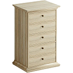 Комод Everybody варинант исполнения - 1 | Loft Concept в Ульяновске