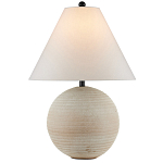 Настольная лампа с шарообразным фактурным корпусом Shadows варинант исполнения - 3 | Loft Concept в Ульяновске