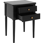 Прикроватная тумба Вlues Black варинант исполнения - 2 | Loft Concept в Ульяновске