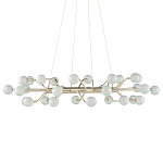 Люстра круглая cветодиодная Round Planetary Aspiration варинант исполнения - 2 | Loft Concept в Ульяновске